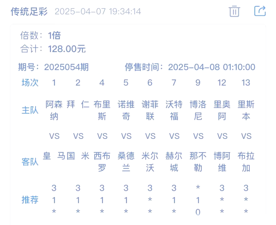 竞争激烈,法国联赛前四名争夺激烈 竞争激烈,法国联赛前四名争夺激烈