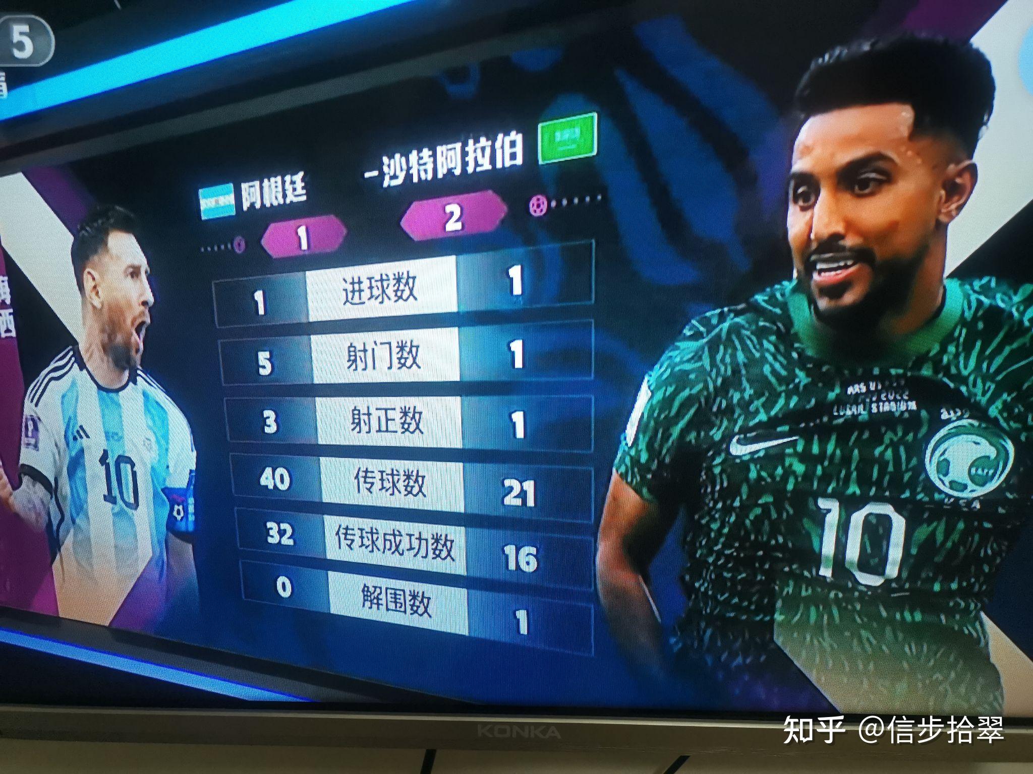 胜败乃兵家常事，足球壮举备战风云变幻的简单介绍