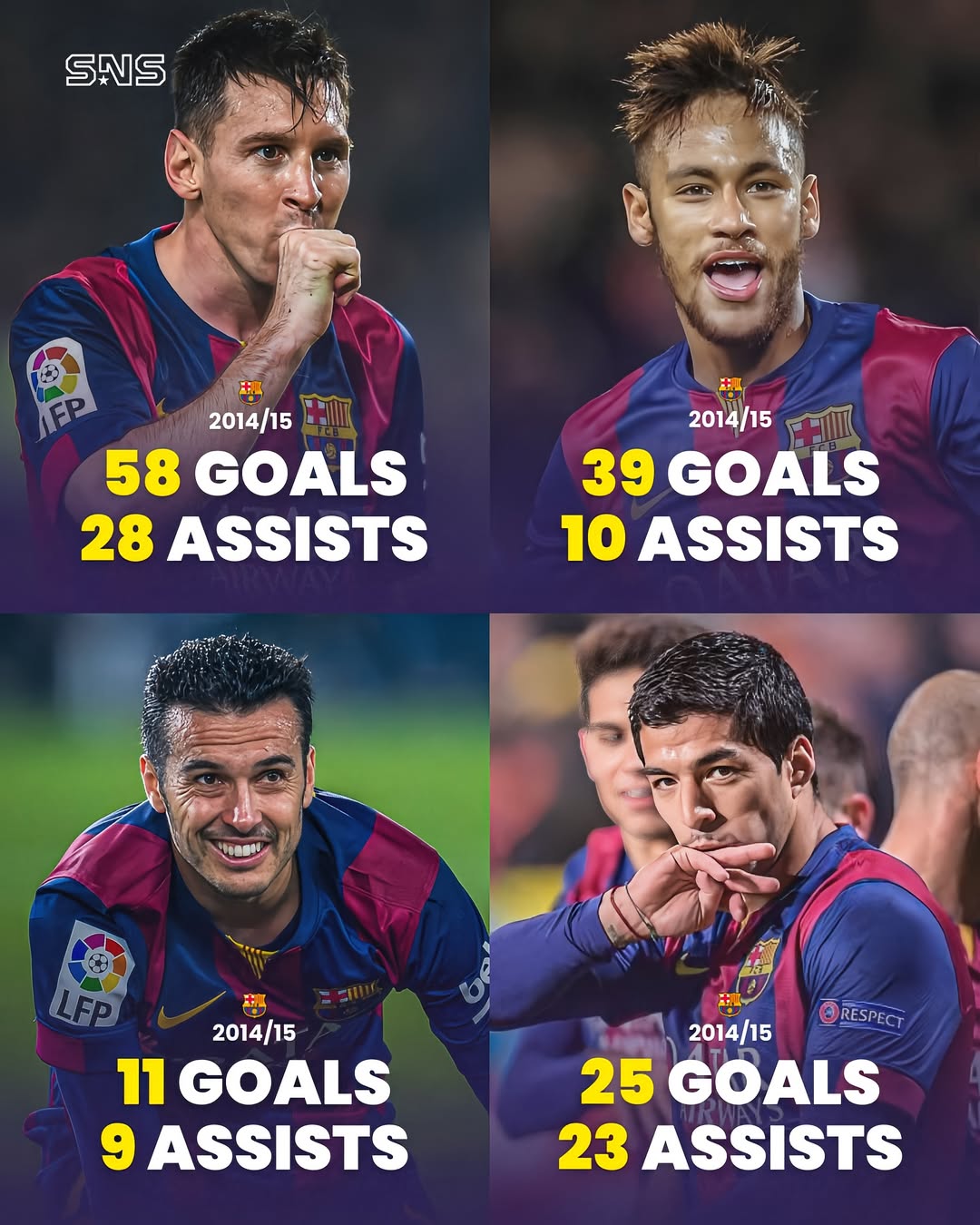 巴塞罗那击败对手，提前晋级