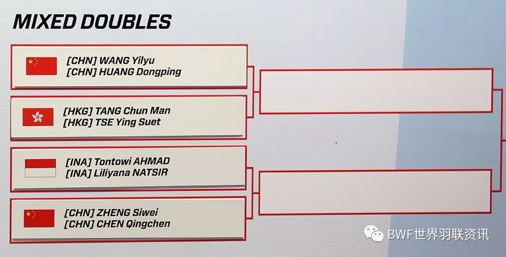 丹麦队碾压马来西亚队，辛杜关键制胜